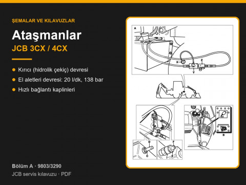 JCB 3CX / 4CX Ataşmanlar: Kırıcı Devresi, Hidrolik El Aleti Devresi ve Rakorlar