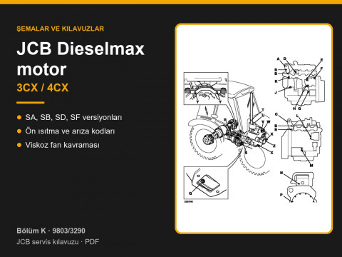 JCB 3CX / 4CX’te JCB Dieselmax Motoru: Versiyonlar, Teknik Veriler ve Bakım