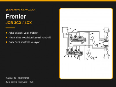JCB 3CX / 4CX Fren Sistemi: Yapısı, Hava Alma, Kontroller ve Arıza Tespiti