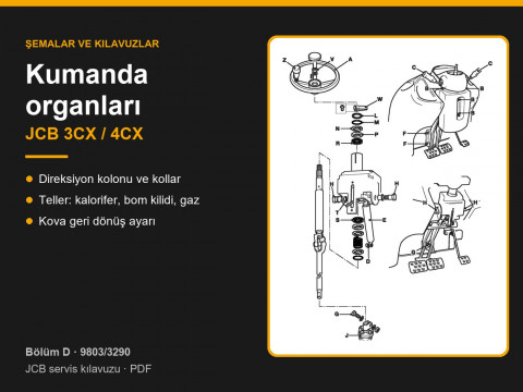 JCB 3CX / 4CX Kumanda Elemanları: Direksiyon Kolonu, Kumanda Telleri ve Ayarları (Bölüm D)