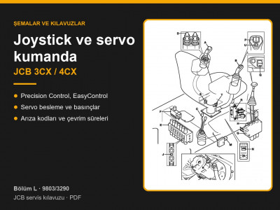 JCB 3CX / 4CX Joystick ve Servo Kumanda: Üç Sistem, Basınçlar ve Arıza Kodları
