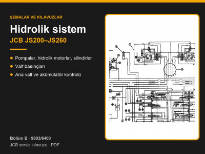 JCB JS200–JS260 Paletli Ekskavatör Hidrolik Sistemi: 9803/6400 Servis Kılavuzu E Bölümü