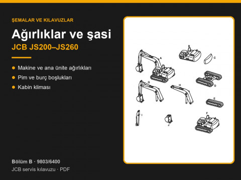 JCB JS200–JS260 Şasi, Kabin ve Parça Ağırlıkları: Servis Kılavuzu B Bölümü