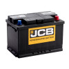 Machinery batteries